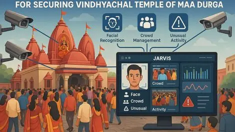 AI platform deployed to enhance safety at Vindhyachal Temple