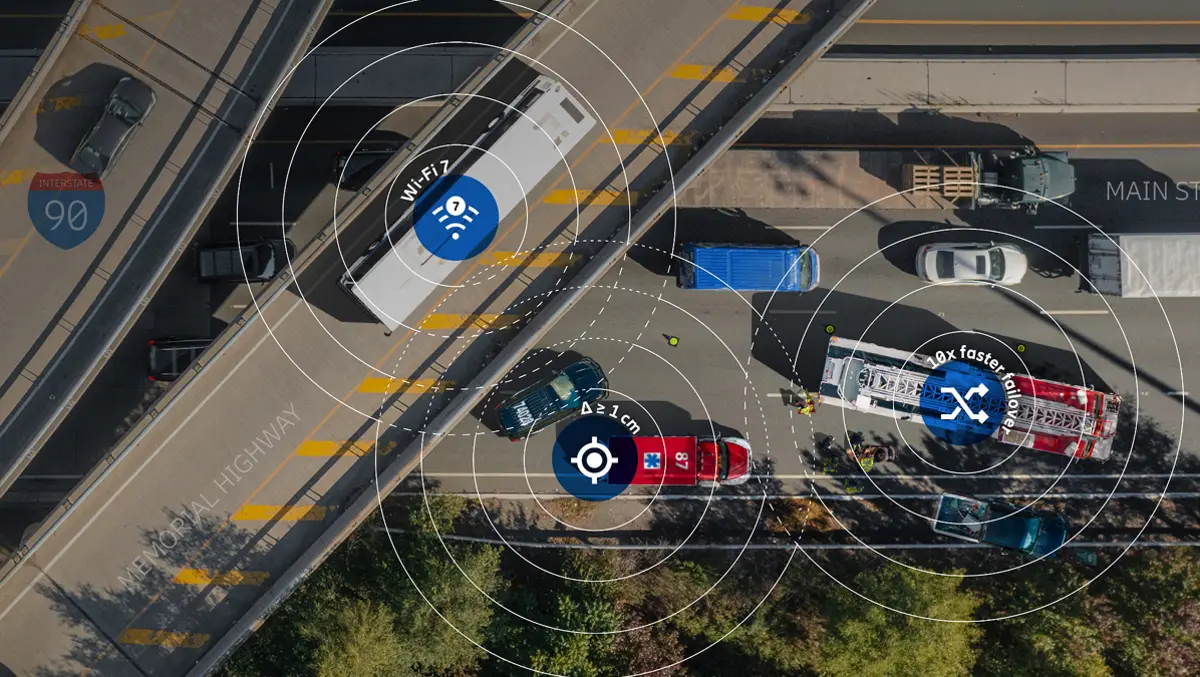 Ericsson unveils 5G in-vehicle router for fleets & RTK