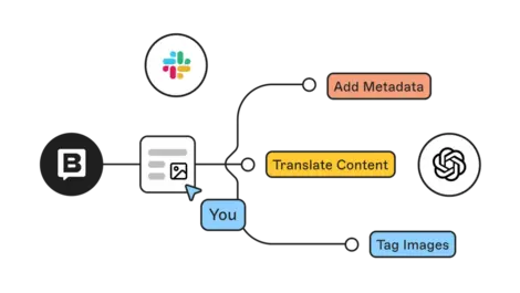 Storyblok launches FlowMotion for content workflows